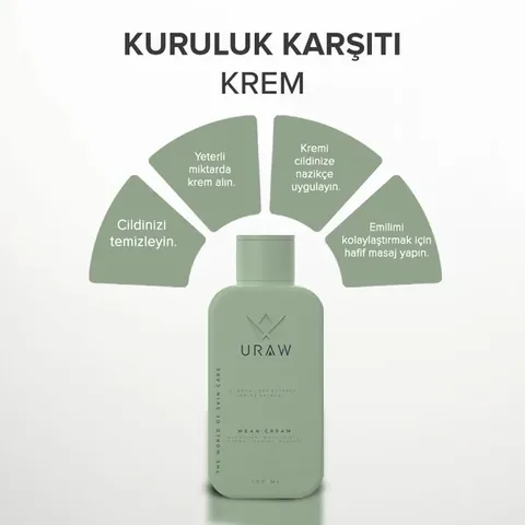 URAW Meyan Cream (Repairing and Renewing Care Cream)