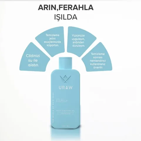 URAW Deep Purifying and Revitalizing Facial Cleansing Gel