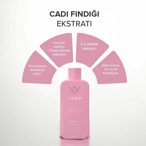 URAW Intimate Gel (Genital Area Odor Remover and Cleansing Care Product)