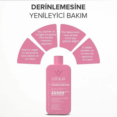URAW Pink Keratin (Moisturizing and Restructuring Hair Care Mask)