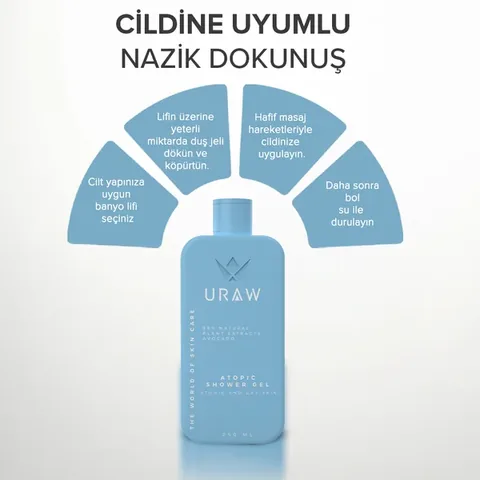 URAW Atopic Shower Gel (Intensive Repairing Shower Gel for Sensitive and Atopic Skin)