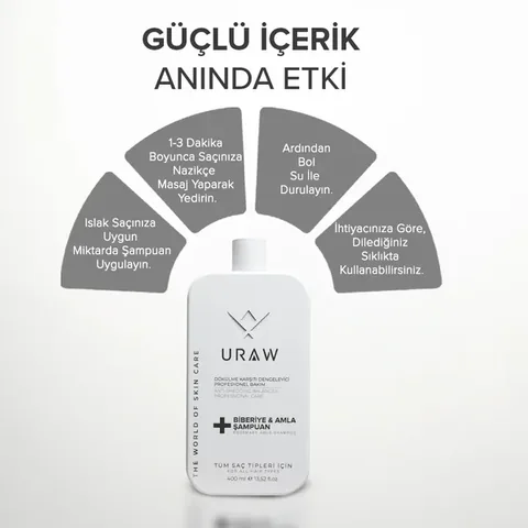 URAW Rosemary and Amla Extract Hair Care Shampoo