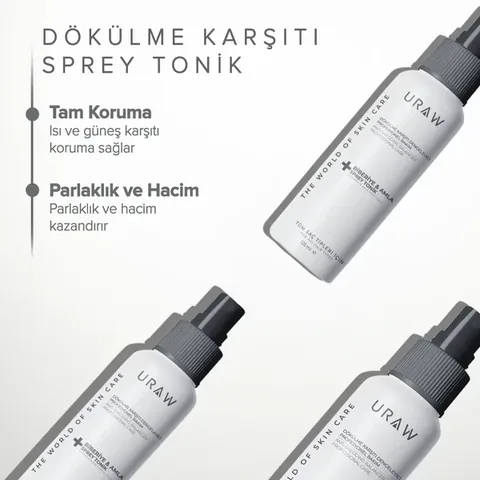 URAW Rosemary and Amla Extract Renewing Hair Tonic