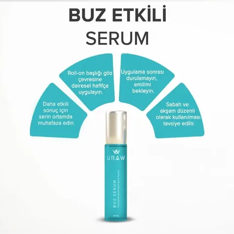 URAW Ice Serum – Freshness on Skin, Under-Eye Care and Tone Equalizing Effect