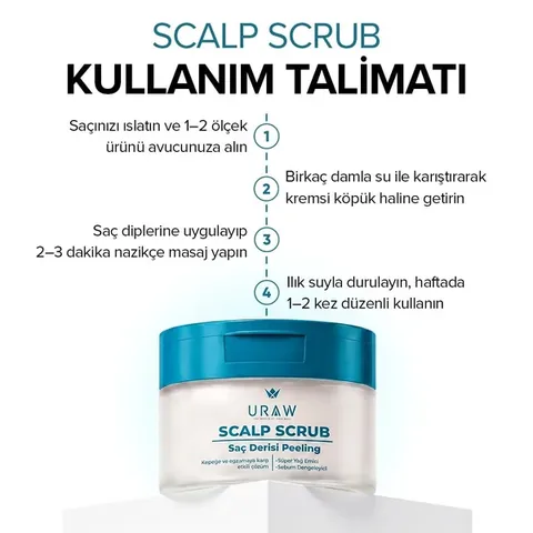 URAW Hair Scrub - Purifying and Balancing