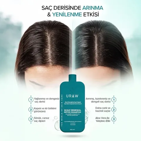 URAW Scalp Renewing & Balancing Purifying Detox Shampoo