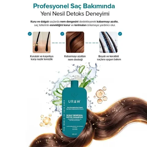 URAW Scalp Renewing & Balancing Purifying Detox Shampoo