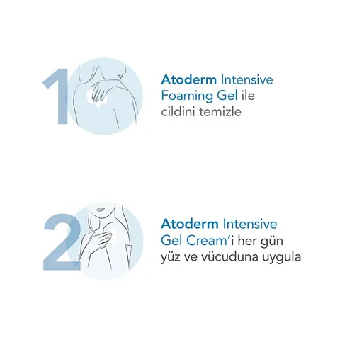 Bioderma Atoderm Intensive Gel Creme 75 ml