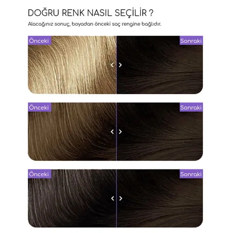 مجموعة صبغة الشعر الكريمية 3.0 بني غامق من فلور تينت FlowerTint