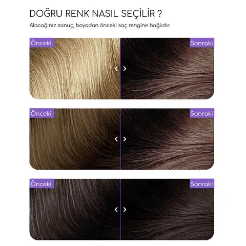 مجموعة صبغة الشعر الكريمية 5.7 بني فاتح كاكاو من فلور تينت FlowerTint