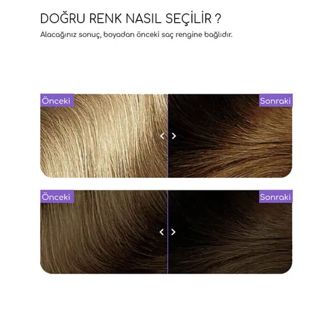 Flowertint Cream Coloration Hair Dye Kit 5.8 Light Brown Tobacco
