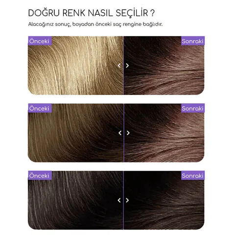 مجموعة صبغة الشعر الكريمية 6.7 بني كاكاو داكن من فلور تينت FlowerTint