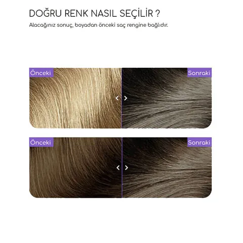 مجموعة صبغة الشعر الكريمية 7.01 بلوند بارد متوسط من فلور تينت FlowerTint