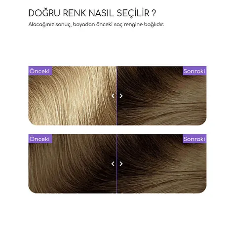 Flowertint Cream Coloration Hair Dye Kit 7.0 Medium Blonde