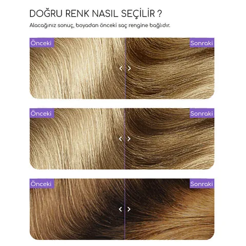 مجموعة صبغة الشعر الكريمية 8.0 أشقر فاتح من فلور تينت FlowerTint