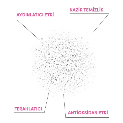 From Natura من ماء الورد الطبيعي الفاخر 100 مل