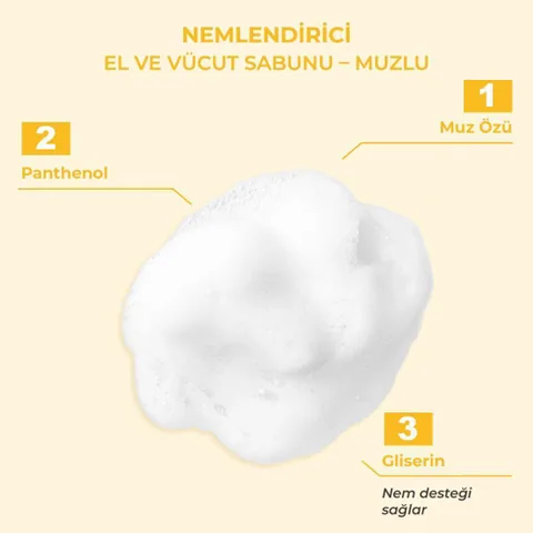 The Bath Factory صابون اليدين والوجه والجسم من ذا باث فاكتوري موز 80 غرام