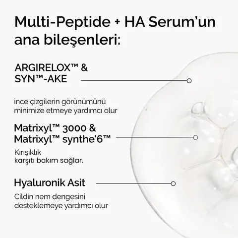 The Ordinary Multi Peptide+ Ha Serum 30 ml