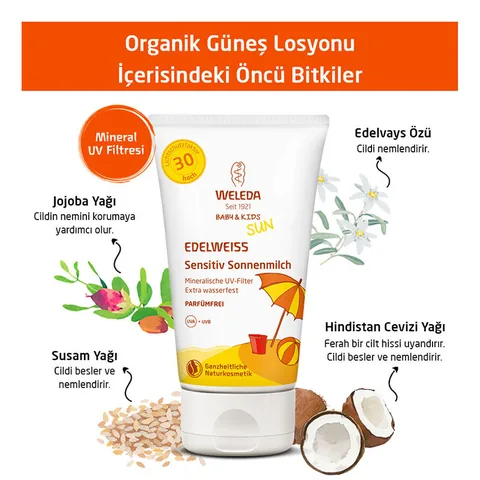 Weleda Baby And Kids Sunscreen Lotion With Mineral Filter Spf30+ 150 ml